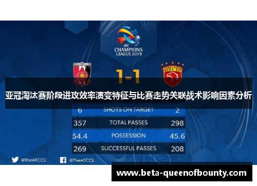 亚冠淘汰赛阶段进攻效率演变特征与比赛走势关联战术影响因素分析
