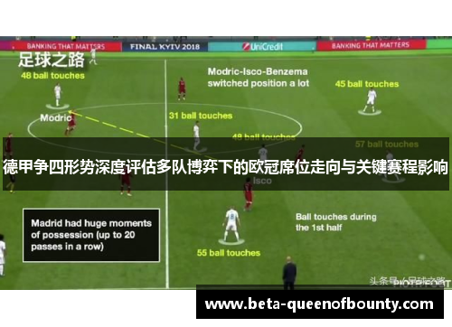 德甲争四形势深度评估多队博弈下的欧冠席位走向与关键赛程影响