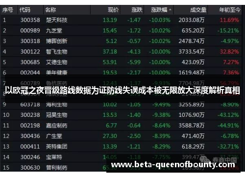 以欧冠之夜晋级路线数据为证防线失误成本被无限放大深度解析真相