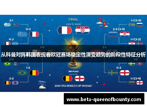 从科曼对阵韩国表现看欧冠赛场稳定性演变趋势的阶段性特征分析