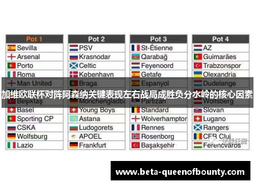 加维欧联杯对阵阿森纳关键表现左右战局成胜负分水岭的核心因素