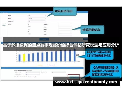 基于多维数据的焦点赛事观赛价值综合评估研究模型与应用分析