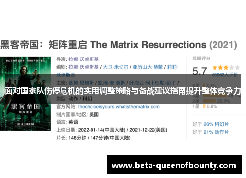 面对国家队伤停危机的实用调整策略与备战建议指南提升整体竞争力 面对国家队伤停危机的实用调整策略与备战建议指南提升整体竞争力